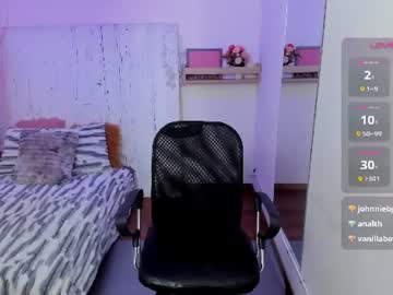 melodi velasque